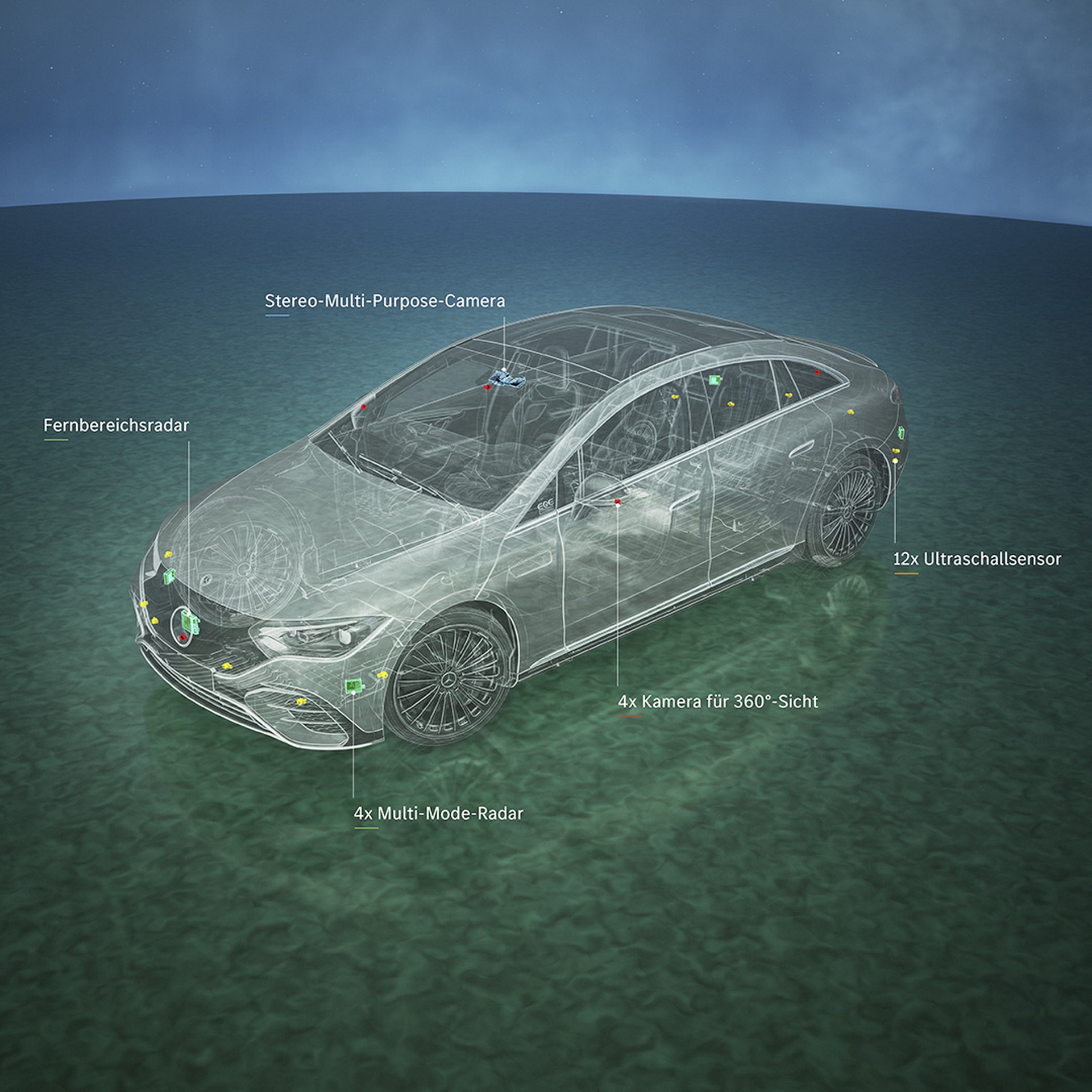 Download 2023 Mercedes-Benz EQE - Technology HD Wallpaper 1921x1921 #98