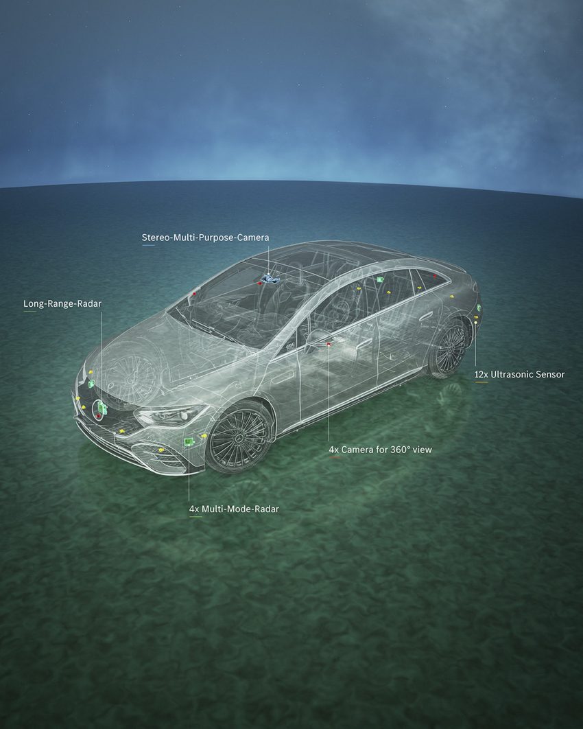 2023 Mercedes-Benz EQE - Technology Phone Wallpaper 850x1062 #100