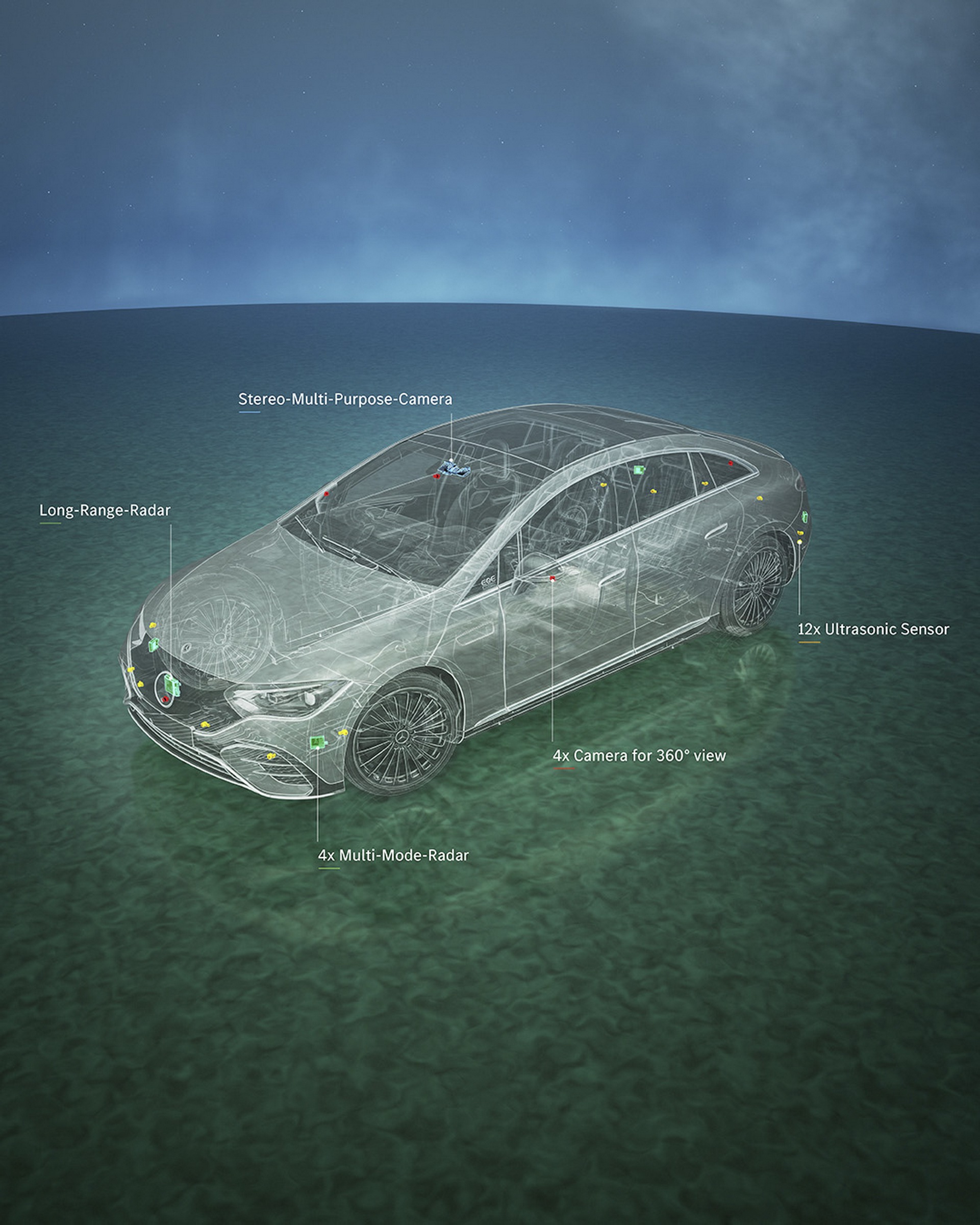 Download 2023 Mercedes-Benz EQE - Technology HD Phone Wallpaper 1921x2401 #100