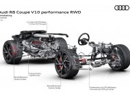 2022 Audi R8 Coupe V10 Performance RWD - Drivetrain Wallpaper 190x150