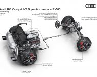 2022 Audi R8 Coupe V10 Performance RWD - Drivetrain Wallpaper 190x150