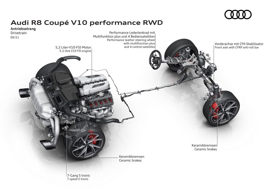 2022 Audi R8 Coupe V10 Performance RWD - Drivetrain Wallpaper 850x601 #15