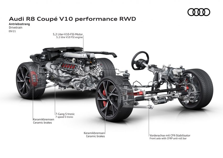 2022 Audi R8 Coupe V10 Performance RWD - Drivetrain Wallpaper 850x601 #14