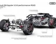 2022 Audi R8 Spyder V10 Performance RWD - Drivetrain Wallpaper 190x150