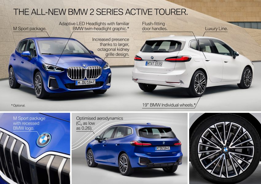 2022 BMW 223i Active Tourer - Infographics Wallpaper 850x601 #70