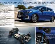 2022 BMW 223i Active Tourer - Infographics Wallpaper 190x150