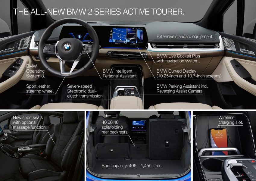 2022 BMW 223i Active Tourer - Infographics Wallpaper 850x601 #72