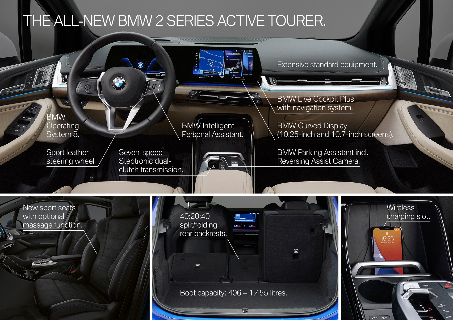 Download 2022 BMW 223i Active Tourer - Infographics HD Wallpaper 1920x1357 #72