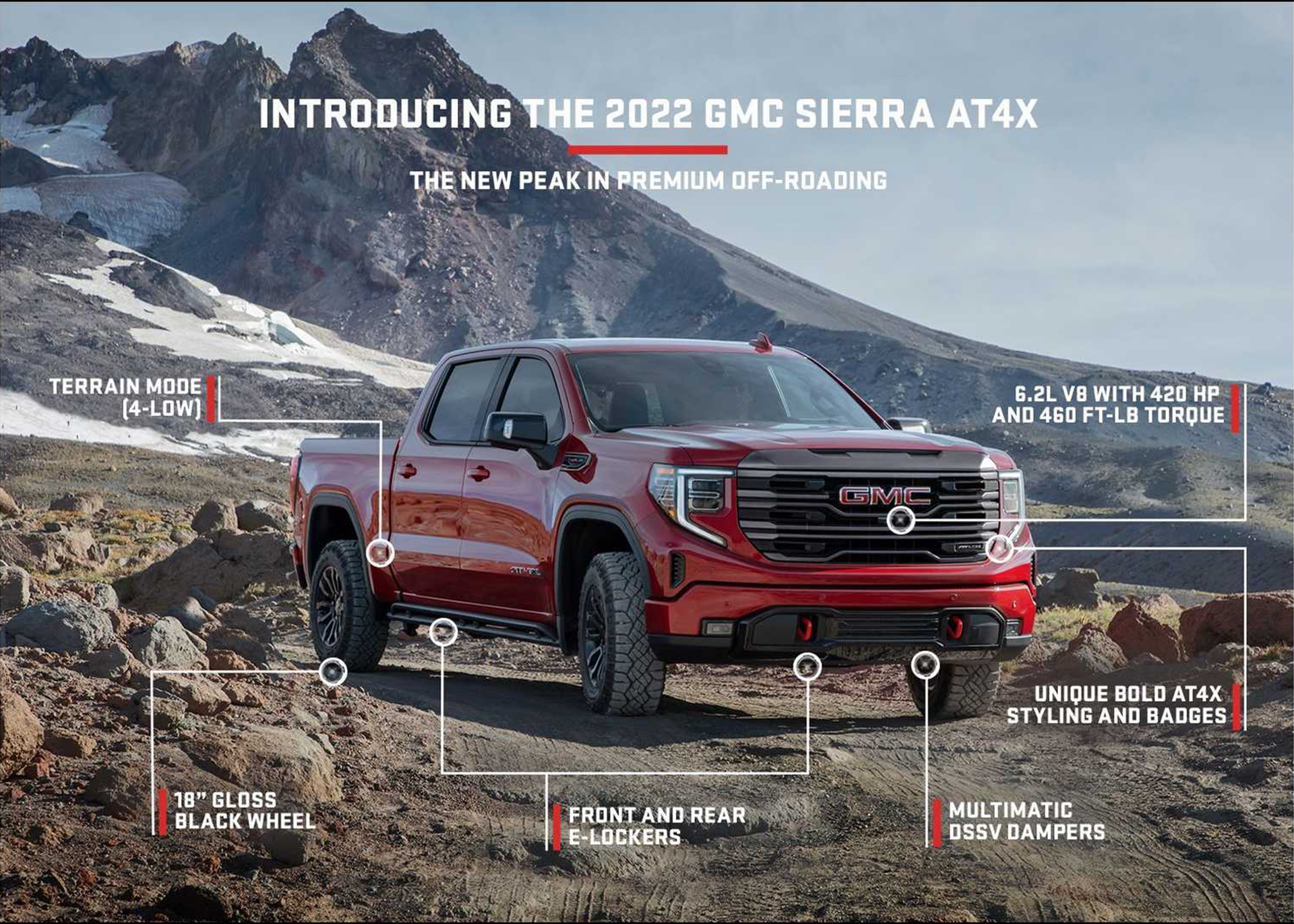 Download 2022 GMC Sierra AT4X - Infographics HD Wallpaper 1920x1371 #9