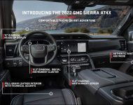 2022 GMC Sierra AT4X - Infographics Wallpaper 190x150