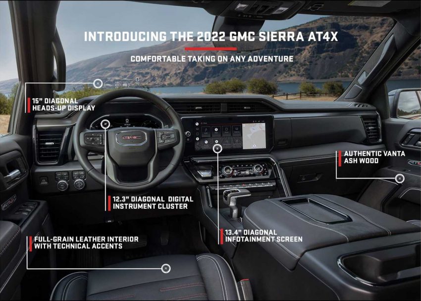2022 GMC Sierra AT4X - Infographics Wallpaper 850x607 #10