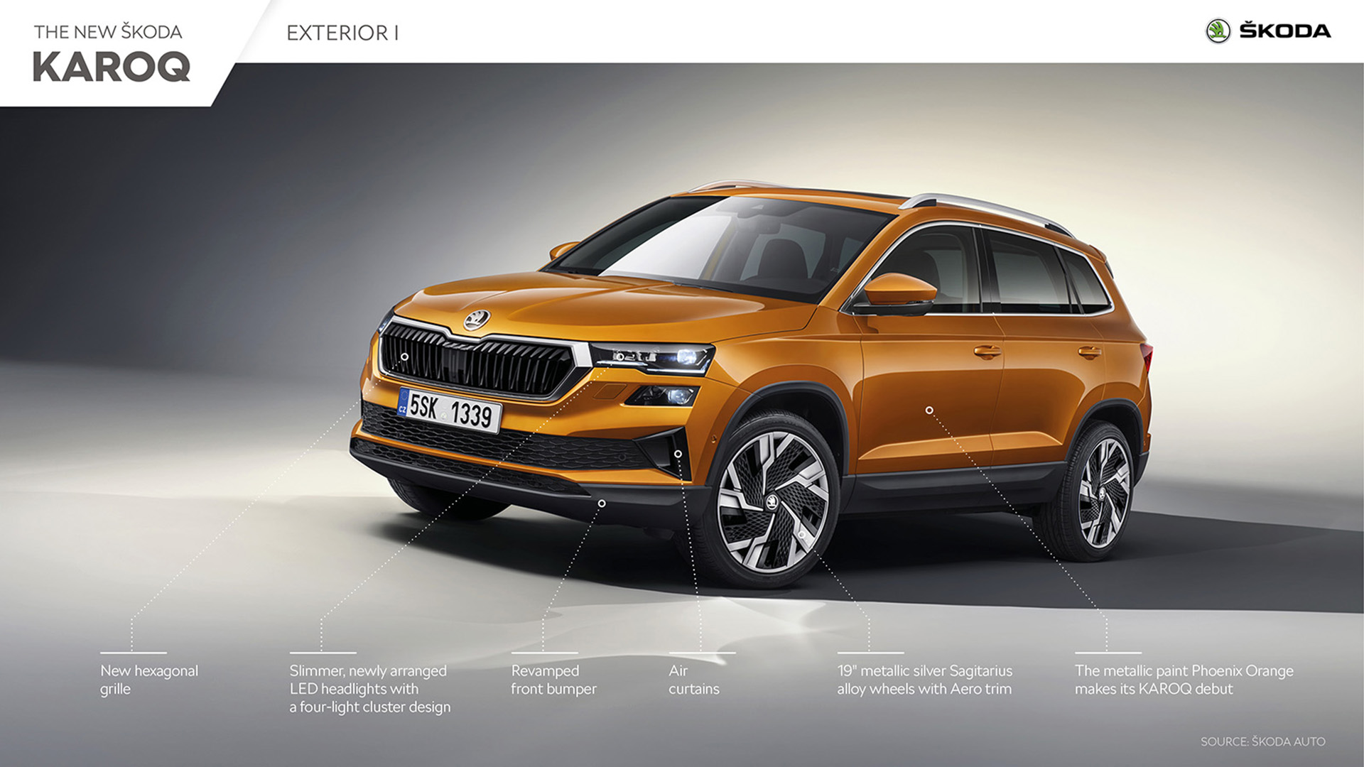 Download 2022 Skoda Karoq Style - Infographics HD Wallpaper 1920x1080 #142