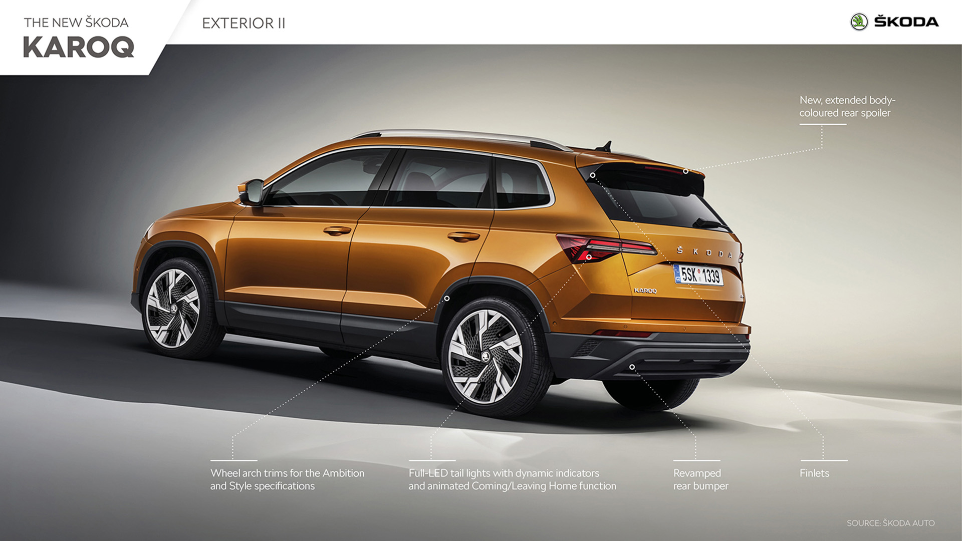 Download 2022 Skoda Karoq Style - Infographics HD Wallpaper 1920x1080 #143