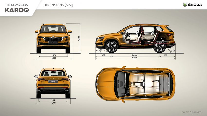 2022 Skoda Karoq Style - Infographics Wallpaper 850x478 #144