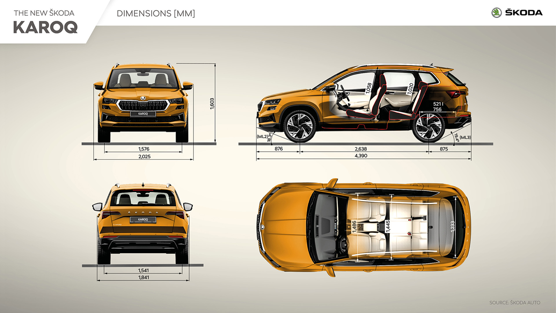 Download 2022 Skoda Karoq Style - Infographics HD Wallpaper 1920x1080 #144
