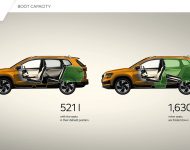 2022 Skoda Karoq Style - Infographics Wallpaper 190x150