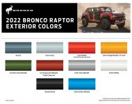 2022 Ford Bronco Raptor - Infographics Wallpaper 190x150