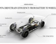 2022 Mercedes-Benz Vision EQXX - 95% Drivetrain Efficiency From Battery to Wheels Wallpaper 190x150