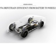 2022 Mercedes-Benz Vision EQXX - 95% Drivetrain Efficiency From Battery to Wheels Wallpaper 190x150