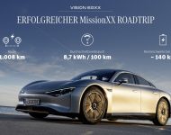 2022 Mercedes-Benz Vision EQXX - Infographics Wallpaper 190x150