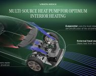 2022 Mercedes-Benz Vision EQXX - Infographics Wallpaper 190x150