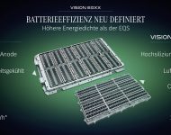 2022 Mercedes-Benz Vision EQXX - Infographics Wallpaper 190x150