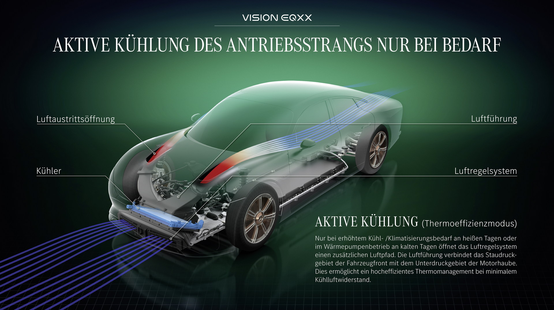 Download 2022 Mercedes-Benz Vision EQXX - Infographics HD Wallpaper 1920x1077 #62
