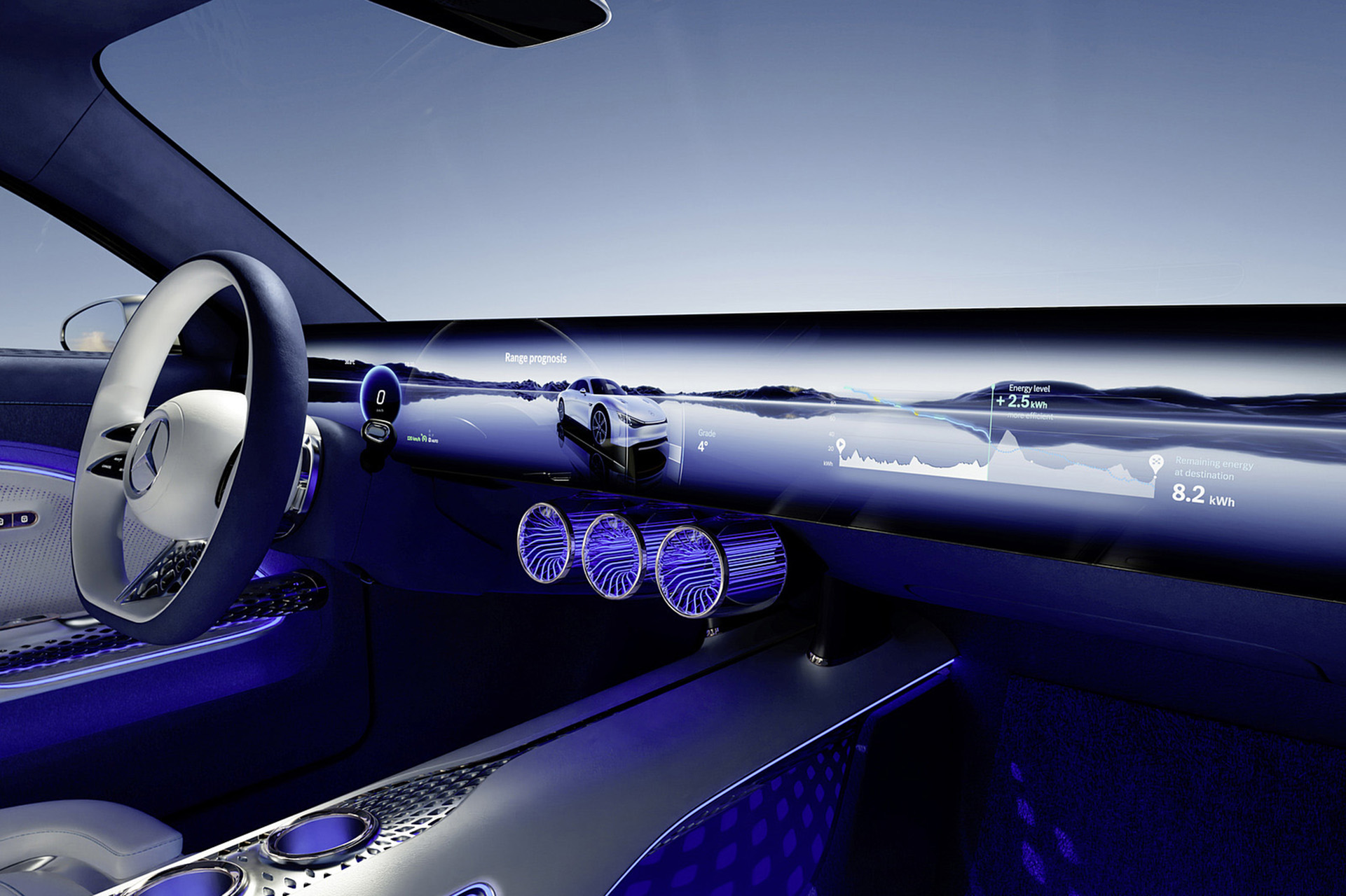 Download 2022 Mercedes-Benz Vision EQXX - Interior, Detail HD Wallpaper 1921x1280 #103