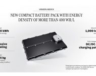 2022 Mercedes-Benz Vision EQXX - New Compact Battery Pack With Energy Density Wallpaper 190x150