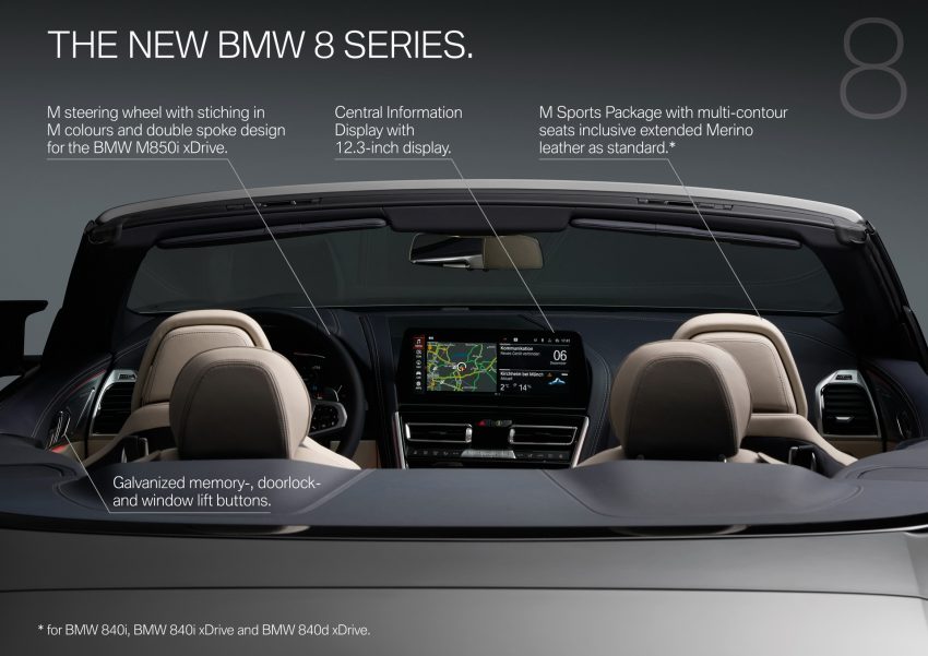 2023 BMW M850i xDrive Convertible - Infographics HD Wallpapers 850x601 #32 2023 BMW M850i xDrive Convertible - Infographics Wallpaper 850x601 #32