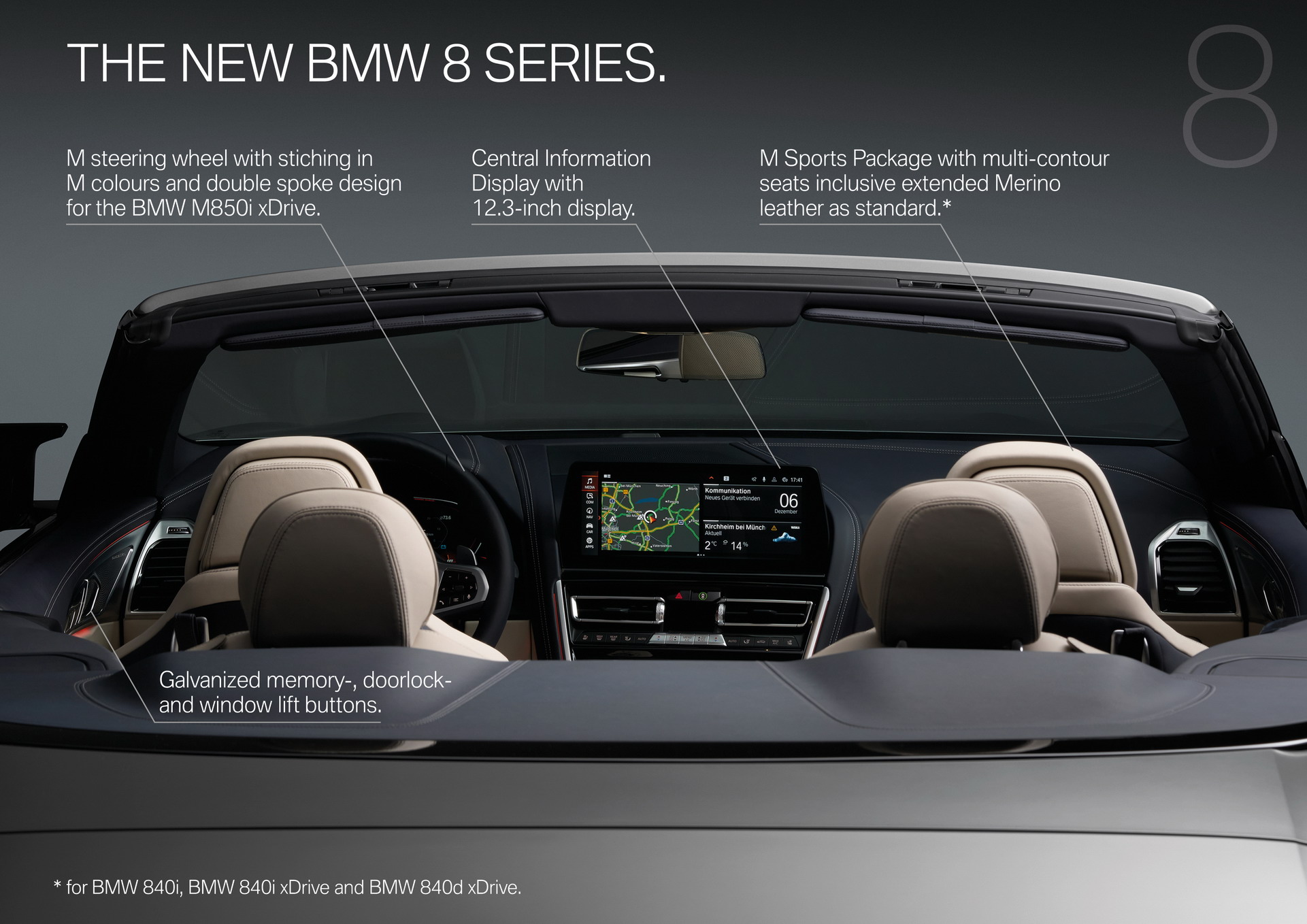 Download 2023 BMW M850i xDrive Convertible - Infographics HD Wallpaper 1921x1358 #32