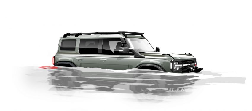 2022 Ford Bronco Everglades Edition - Design Sketch Wallpaper 850x374 #46