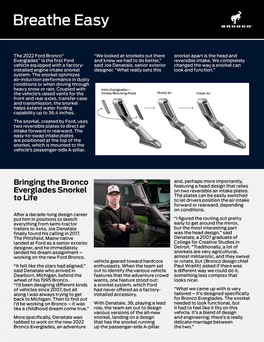 2022 Ford Bronco Everglades Edition - Infographics Phone Wallpaper 850x1100 #52