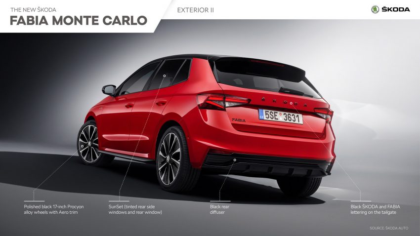 2022 Skoda Fabia Monte Carlo - Infographics Wallpaper 850x478 #15