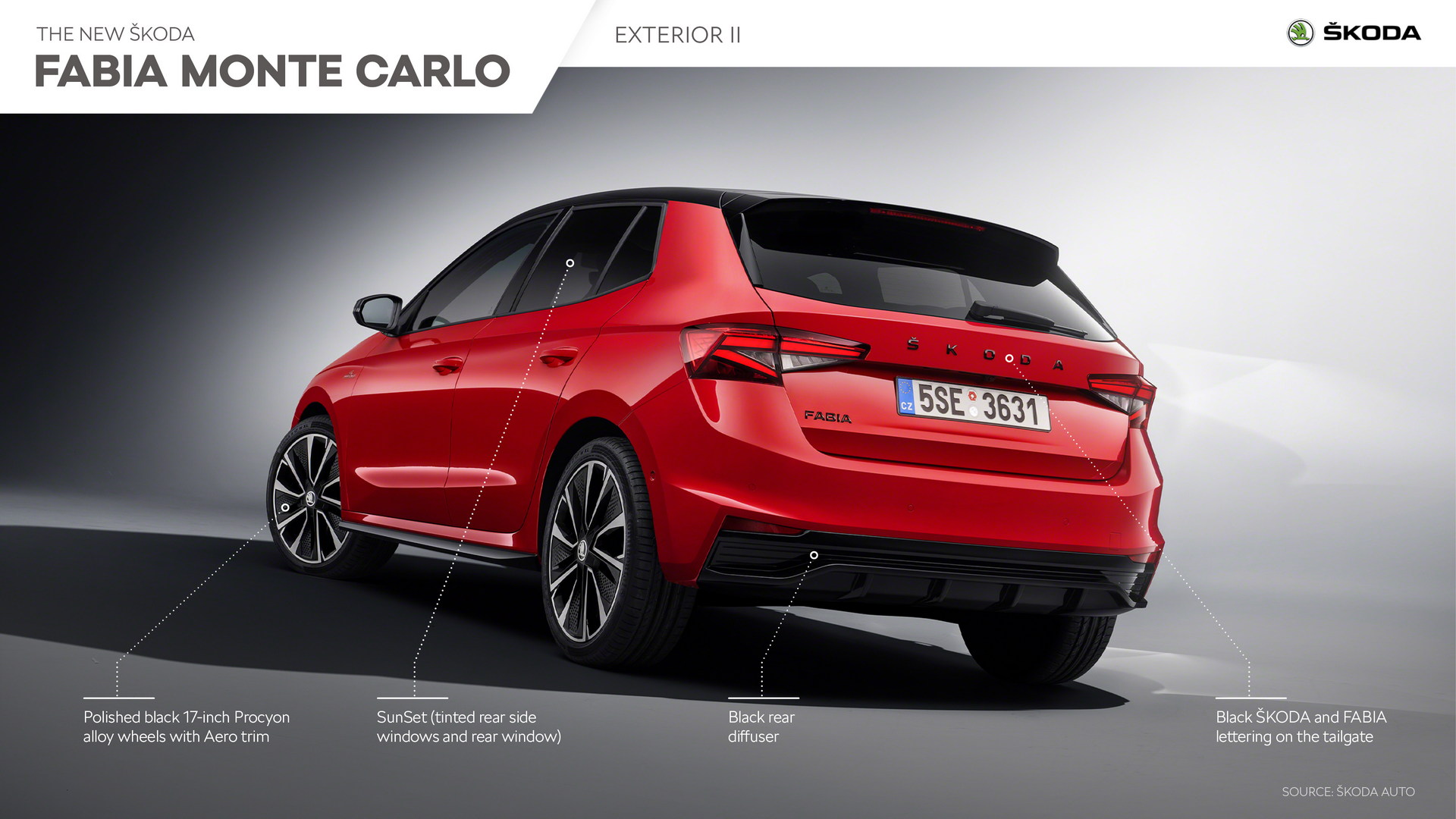 Download 2022 Skoda Fabia Monte Carlo - Infographics HD Wallpaper 1920x1080 #15