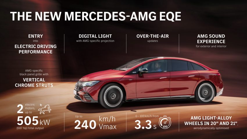 2023 Mercedes-AMG EQE 43 4Matic - Highlights Wallpaper 850x478 #43