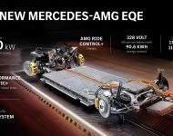 2023 Mercedes-AMG EQE 43 4Matic - Highlights Wallpaper 190x150