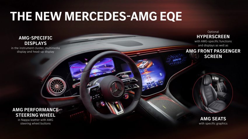 2023 Mercedes-AMG EQE 43 4Matic - Highlights Wallpaper 850x478 #46