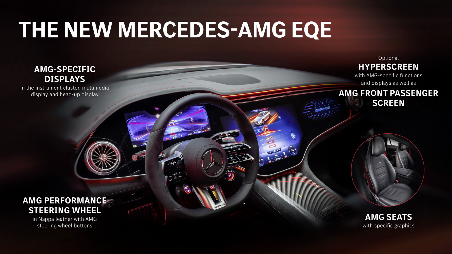 Download 2023 Mercedes-AMG EQE 43 4Matic - Highlights HD Wallpaper 1921x1081 #46