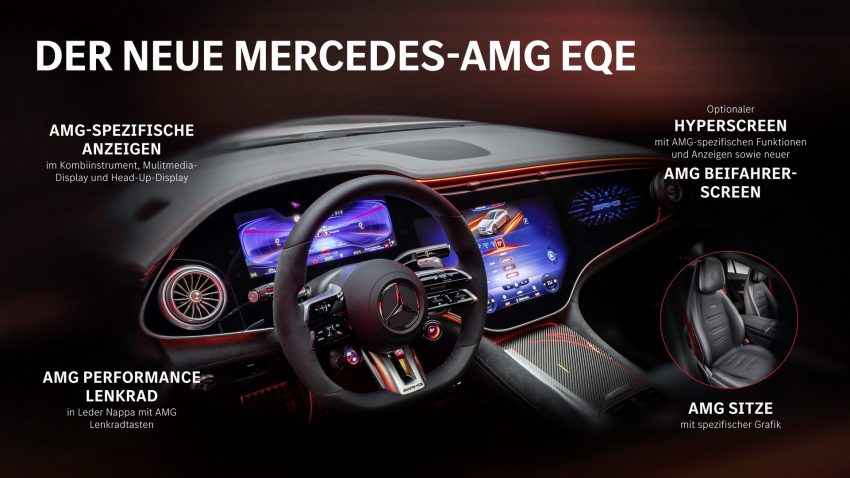 2023 Mercedes-AMG EQE 53 4Matic+ - Highlights Wallpaper 850x478 #205