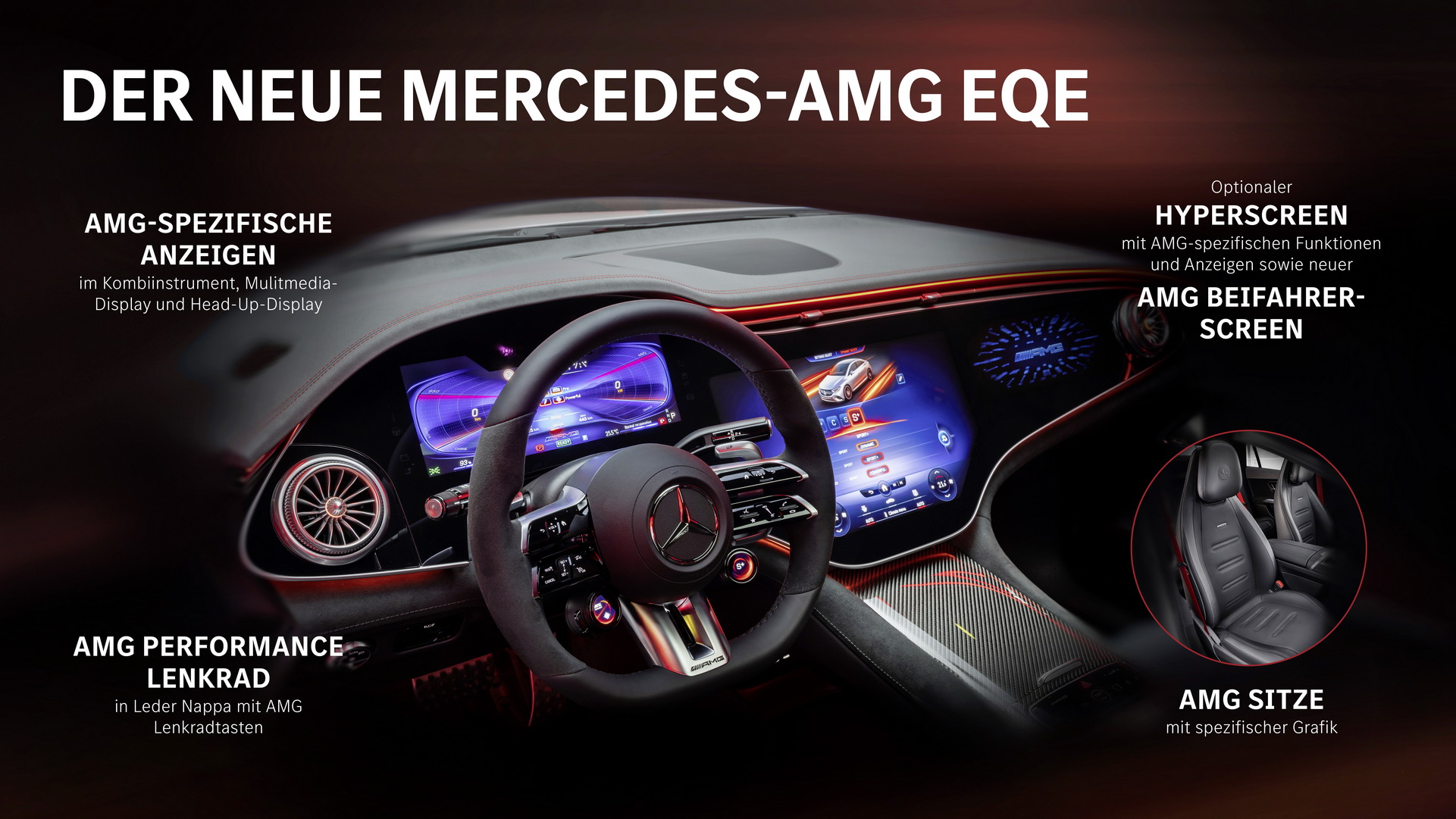 Download 2023 Mercedes-AMG EQE 53 4Matic+ - Highlights HD Wallpaper 1921x1081 #205