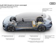 2022 Audi A6 Avant e-tron Concept - Drivetrain with 800-volt system voltage Wallpaper 190x150