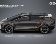 2022 Audi Urbansphere Concept - Drivetrain with 800 volt system voltage Wallpaper 190x150