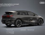 2022 Audi Urbansphere Concept - Drivetrain with 800 volt system voltage Wallpaper 190x150