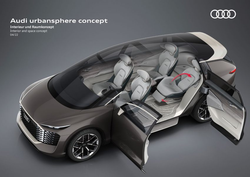 2022 Audi Urbansphere Concept - Interior and space concept Wallpaper 850x601 #85