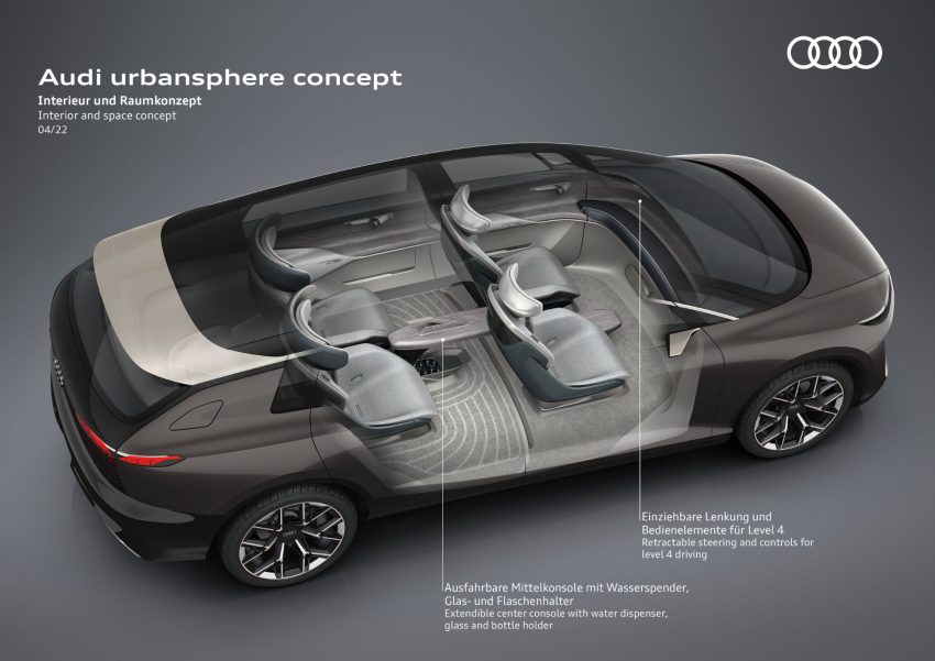2022 Audi Urbansphere Concept - Interior and space concept Wallpaper 850x601 #89