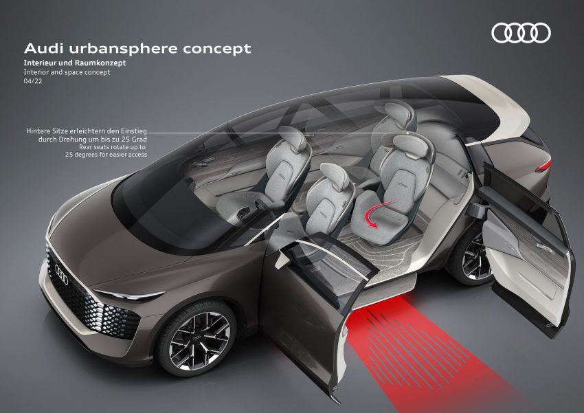 2022 Audi Urbansphere Concept - Interior and space concept Wallpaper 850x601 #91