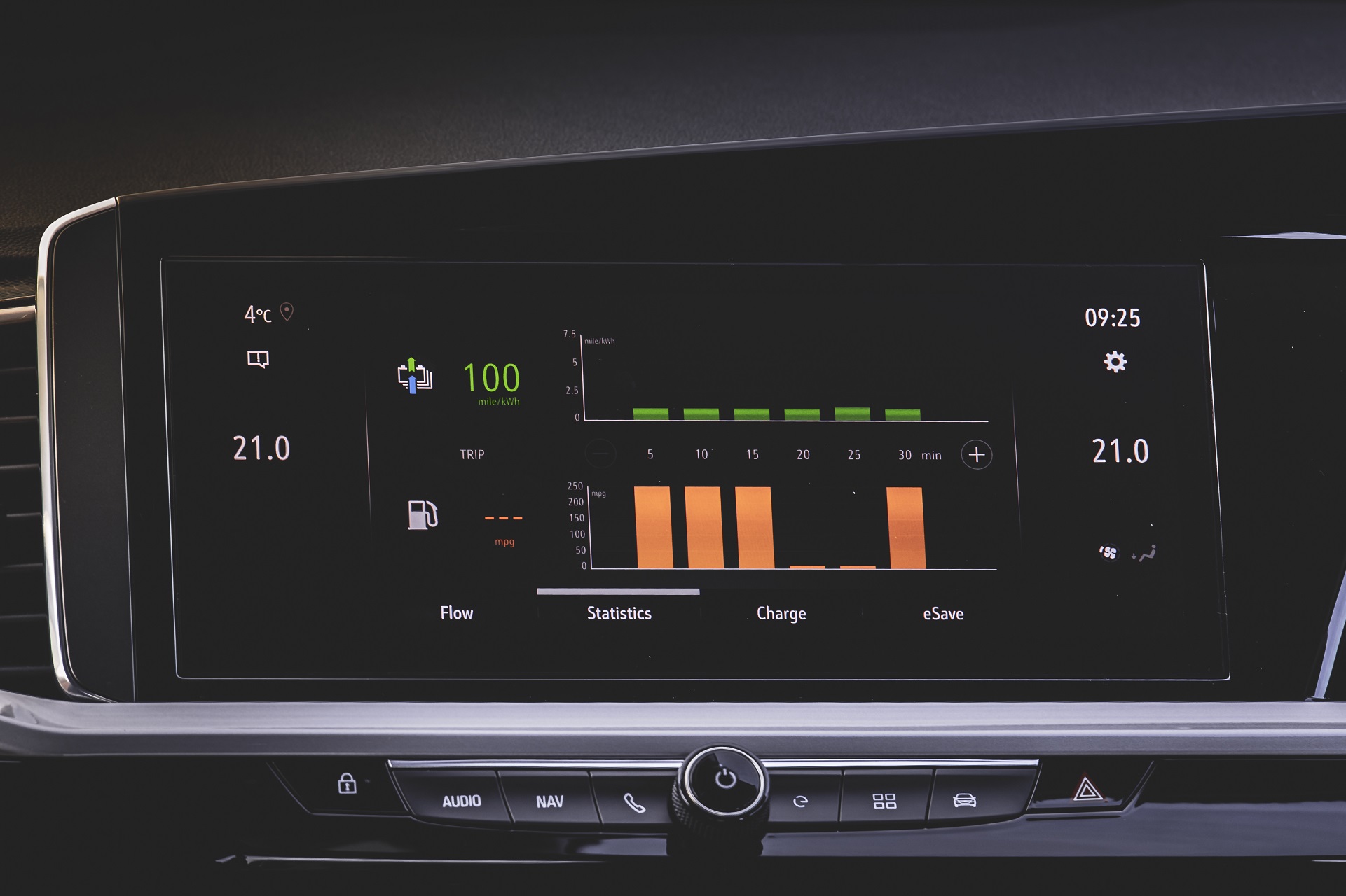 Download 2022 Vauxhall Grandland GS Line - Central Console HD Wallpaper 1921x1280 #54