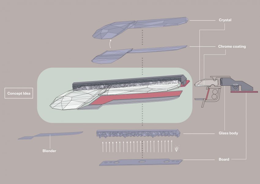 2023 BMW 760i xDrive - Design Sketch HD Wallpapers 850x601 #66 2023 BMW 760i xDrive - Design Sketch Wallpaper 850x601 #66