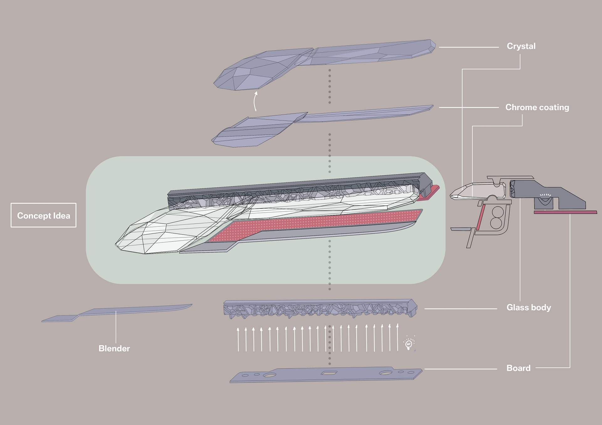 Download 2023 BMW 760i xDrive - Design Sketch HD Wallpaper 1921x1358 #66